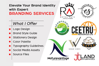 transform your brand with a professional branding package