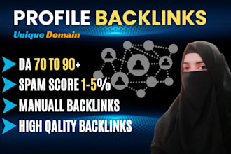 do 100 contextual porofile or foundation backlinks