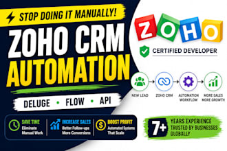 zoho crm setup zoho campaigns zoho creator zoho salesiq zoho desk zoho form