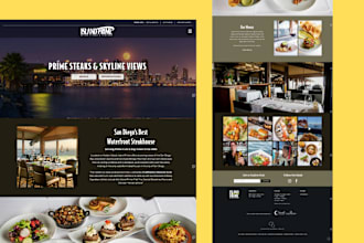 restaurant website in wordpress with online ordering system