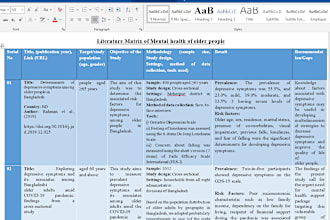 summarize your reference list and update in excel or word file