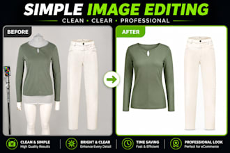 do symmetrical neck joint or product retouching service