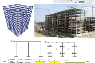 do calcs and reports on structural analysis and structural dynamics
