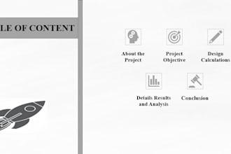 design your business power point presentation or google slides