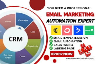 mailchimp activecampaign brevo convertkit mailerlite email marketing automation