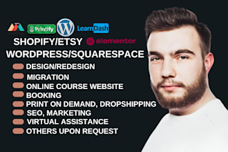 redesign shopify squarespace woocommerce pod etsy gelato printful printify seo