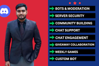 professional discord moderator services and nft services