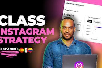 personalized digital marketing class, social ads