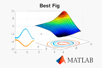 urgent solutions, plots, simulink data specialist in matlab