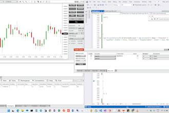 do nt7 and nt8 addons strategy and indicators