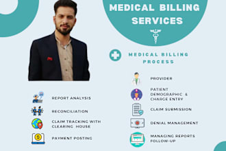 do  patient scheduling and benefits verification as a medical biller