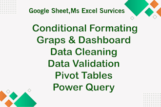 help you with excel dashboard charts data cleaning and pivot table
