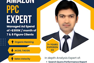 be your amazon PPC expert, manage amazon PPC campaign and amazon ads