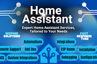 get your home assistant installed, configured and deployed