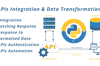 import export transform extract convert any data from website and apis