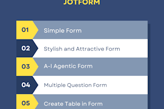 create google forms, online surveys forms and questionnaires