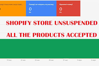 fix misrepresentation in your google merchant