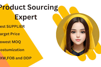 do amazon fba product sourcing from alibaba