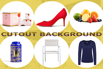 do professional product photo editing, cutout and retouching