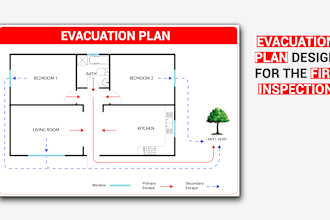 design evacuation plan for your house
