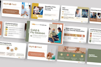 design an editable presentation in powerpoint or canva