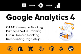 set google analytics 4, ga4 ecommerce tracking, conversion tracking, tag manager