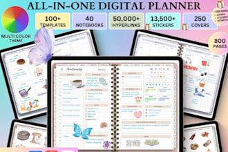 design responsive hyperlinked planner, setup etsy shop, digital products planner