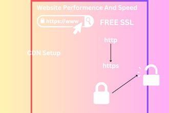 free SSL, redirect http to https, CDN setup and fix SSL issues