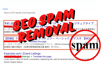 fix japanese keywords, seo spam wordpress malware removal and security