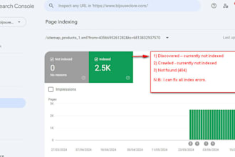 fix 301 redirects 404 errors broken links XML sitemap issues