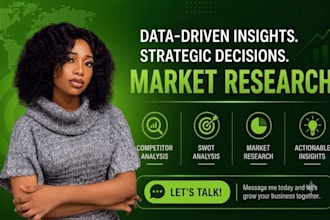 conduct market research, swot, and competitor analysis