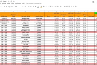 handle and increase your fb store sales