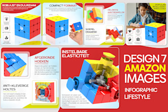 design amazon product listing images and lifestyle images