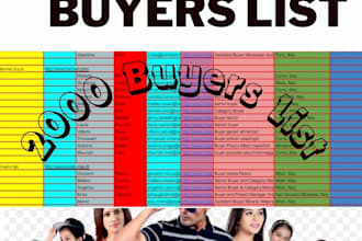 provide retailer wholesaler buying persons data