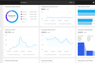 beyour shopify expert for listings, SEO, inventory and integrations via codisto