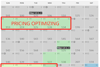 stabilize revenue for inn or hotel property