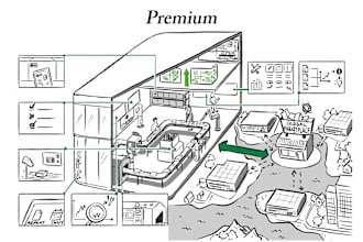 create a hand drawn map or infographic for your project