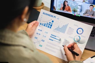 craft business plan with marketing financial model