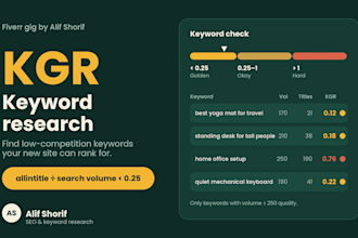 do ahrefs and semrush kgr keyword research