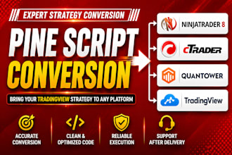 convert strategy from tradingview pinescript to ninjatrader, ctrader, quantower