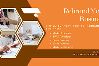 revitalize your brand with expert rebranding strategies