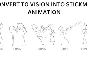create viral engaging  2d animation and stickman animation