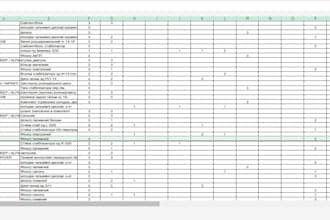 insert data, typing, merge data, data collection, retyping