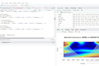 do wavelets analysis for time series data analysis graphical analysis using r
