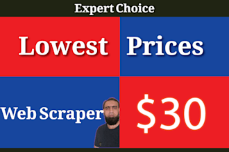 be your web scraper in octoparse and best python scraper