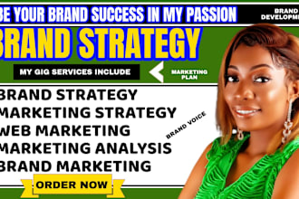 transform your business to a brand  with brand strategy and brand identity kit