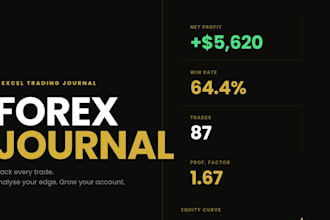 create a user friendly excel journal for forex trading
