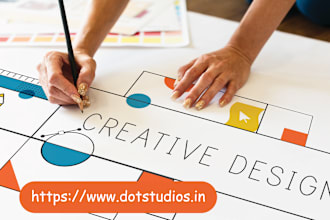 creating professional powerpoint presentation or template design