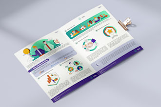 create bol infographic business canva amazon product instagram infographic video