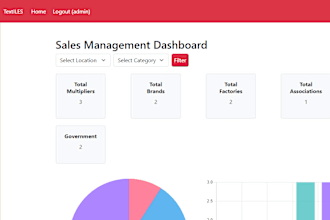 create PHP yii2 website crud